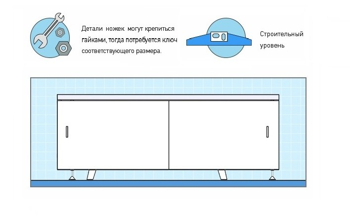 Как установить экран под ванну?. Интернет-магазин экранов под ванну в городе Набережные Челны картинка 1